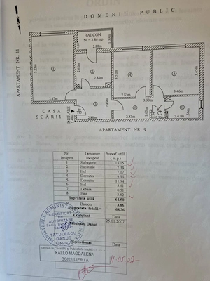 Vanzare Apartament 3 camere Dorobanti 2, Buzau