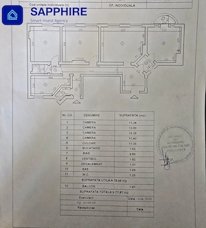 Apartament 3 camere zona Cișmigiu, Știrbei Vodă, ideal investiție - imagine 12