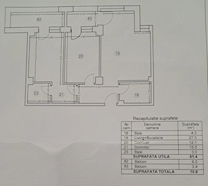 Apartament de vânzare