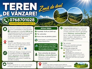 Teren de vânzare 3345 de mp