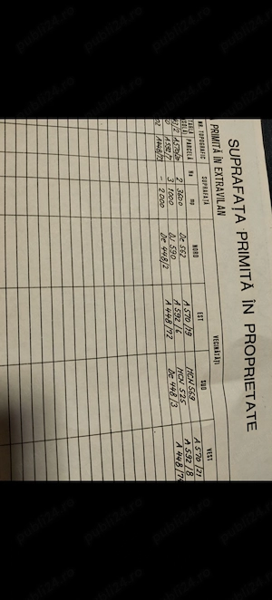 Teren extravilan de vanzare