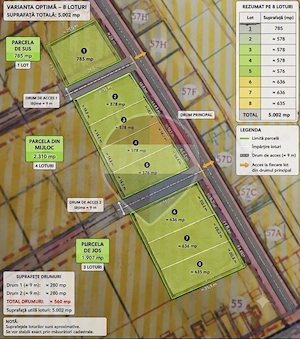 COMISION 0% Teren 578mp Brasov / Strada Fagurului - imagine 4
