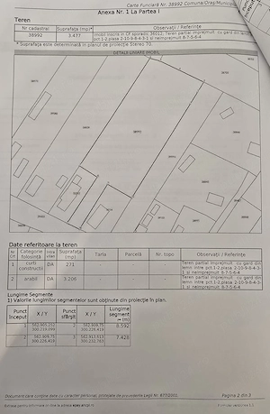 Teren Intravilan 3.477 mp Ghimpați, Giurgiu - imagine 2