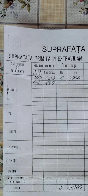 Vand teren extravilan arabil zona Mărășești Vrancea 