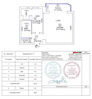 Apartament gata de mutat, mobilat si utilat – zona Bucovina - COMISION 0% - imagine 12