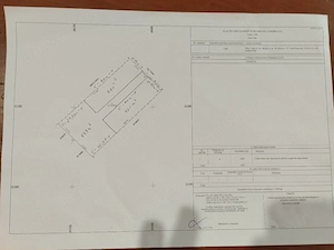 Teren vanzare Popoveni
