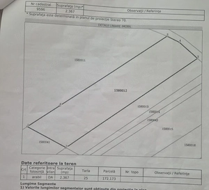 Teren Com Albota Jud Arges str Necsulesti deschidere 25 mp