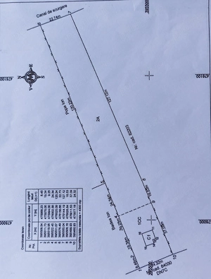 De vânzare teren 5000 mp 