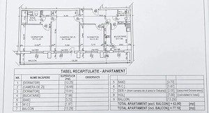 Vânzare 3 Camere | Bd. Râmnicu Sărat - Auchan Vitan Etaj 1 | 75 mp Oportunitate - imagine 2