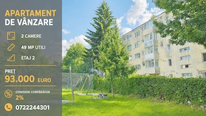 Apartament 2 camere, cartier Astra   zona Planete. - imagine 1