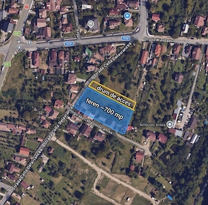 Teren intravilan Goranu - Râmnicu Vâlcea 