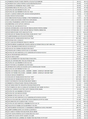 Lot 224 piese auto Bosch Febi Hella SKF ATE NGK – vând și la bucată - imagine 7