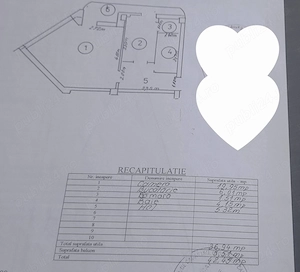 Apartament de vânzare Mazepa str Brailei  bloc 2001 Galati