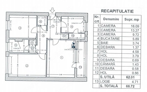 Apartament 3 camere Decomandat Covasna