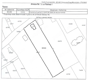 Proprietar | Teren intravilan 3.211 mp Vechea Chinteni | Asfalt, Utilități, Internet Fibră, Panoramă - imagine 4