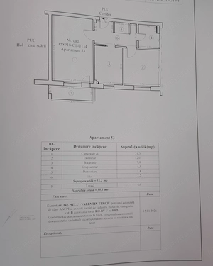Apartament nou 2 camere mozaic
