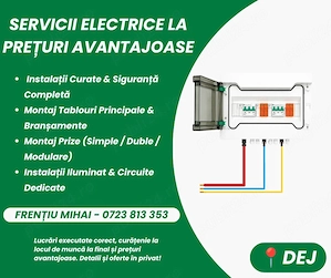 Ai nevoie de ajutor cu instalația electrică în Dej?   