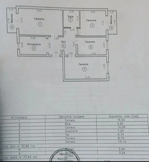 Apartament 4 camere Lipovei Timișoara  - imagine 3