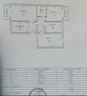 De vanzare apartament 4 camere Lipovei Timișoara - imagine 3