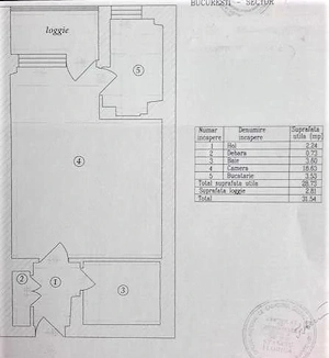 Obor, Iancului, Ferdinand, Dimitrov, Liceul Iulia Hasdeu, semistradal, fara risc seismic,superoferta - imagine 7