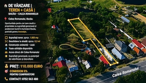 Teren + Casă de Vânzare Bacău, Calea Romanului – 1.850 mp