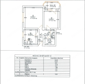 Apartament cu 2 camere de vanzare, zona Circumvalațiunii Timisoara - imagine 16