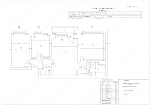 Proprietar   ap. 3 camere, Brazda lui Novac, etaj 3 4, zonă liniștită - imagine 4