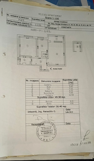 Apartament de vanzare