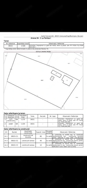 Casa batraneasca de vanzare in Obedeni, jud. Giurgiu – teren intravilan 2.500mp - imagine 9