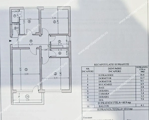 Apartament 3 camere decomandat | Mazepa 1   Complex Ancora | Etaj 3 4 - imagine 9