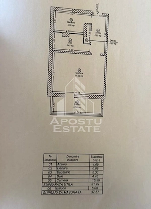 Apartament cu o camera, centrala prorpie, zona Dambovita, Timisoara - imagine 11