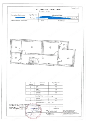 Proprietar; vand casa locatie centrala in Pantelimon, Ilfov - imagine 2