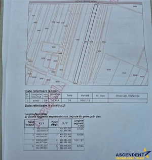 Teren intravilan 10.744 mp, Fagaras, zona comerciala ,2 fronturi, utilitati, parcelabil - imagine 5