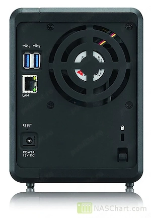 NAS sh cu 2hdd x 2tb