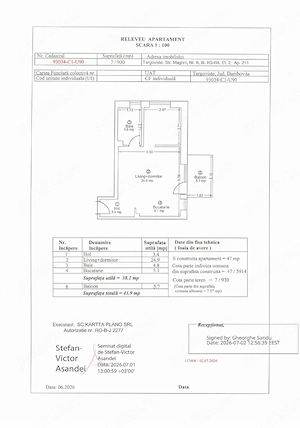 Vanzare apartament CLASS PARK Targoviste