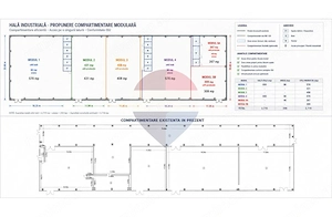 HALA INDUSTRIALA – AEROPORT BRASOV | OPORTUNITATE DE INVESTITIE - imagine 5
