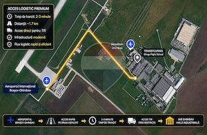 HALA INDUSTRIALA – AEROPORT BRASOV | OPORTUNITATE DE INVESTITIE - imagine 2