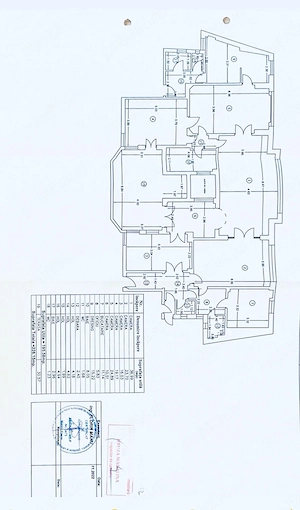 Armeneasca - Bd. Carol I Penhouse deosebit panorama deosebita - imagine 12