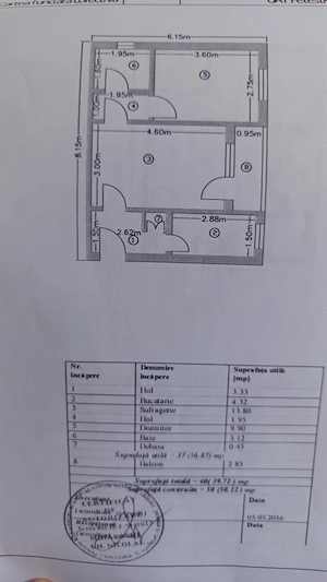 Vând apartament ultracentral 