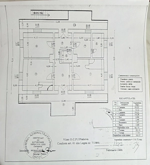 Proprietate de excepție în Sinaia - în centrul stațiunii - imagine 10