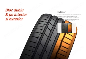 Set 4 anvelope vară Hankook Ventus S1 evo3 SUV K127A 235/50R18 101H XL (aderență A pe umed) - imagine 6