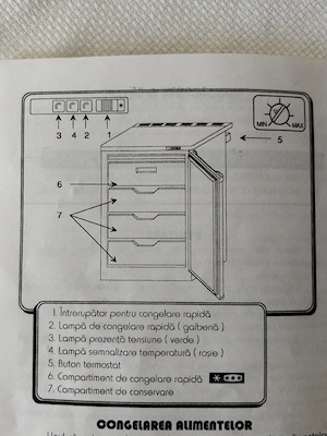 Vând congelator Arctic. Preț negociabil..