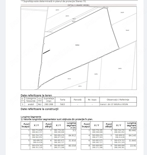 Teren agricol 28 hectare compact, jud Giurgiu -com. Băneasa - imagine 2