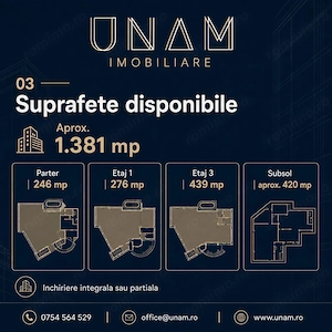 Spatii disponibile de închiriat | 246 - 1.400 mp | Resita Centru - imagine 3