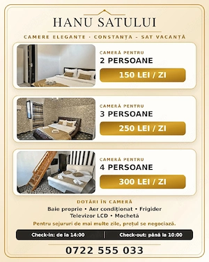 Cazare Camere Închiriere  - imagine 2