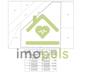 🗺️ Teren intravilan 1.056 mp – front stradal 37 m – Sânandrei ✨ - imagine 4