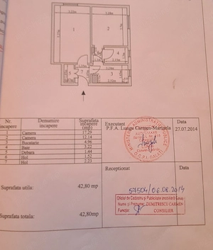 Ap.  2 camere, P-uri, etaj 3 din 7, Centru