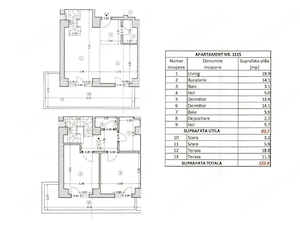 Duplex 3 Camere | Mobilat&Utilat | Zona Carol | Direct proprietar - imagine 15