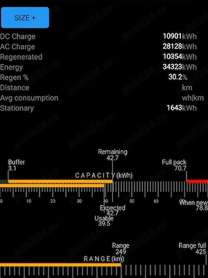 Tesla model y performance 2022 - imagine 7