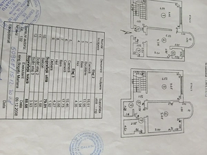 Vanzare apartament 3 camere.